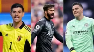 افضل 10 حراس في العالم 2021
