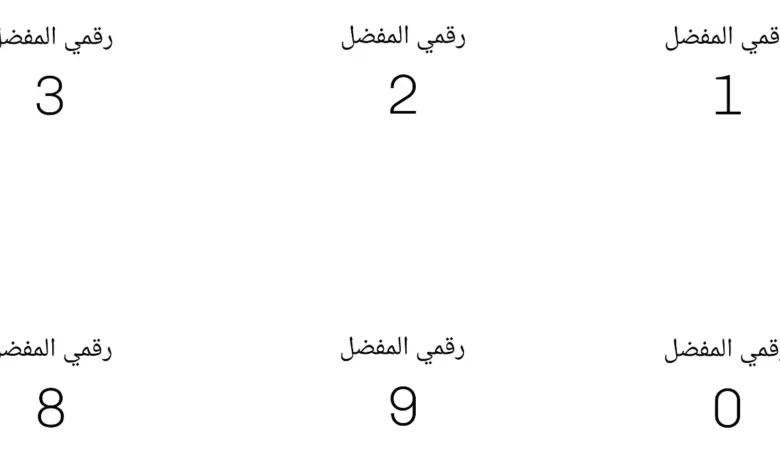 اختبار الشخصية بالارقام: رقمك المفضل يكشف عن صفاتك هذه