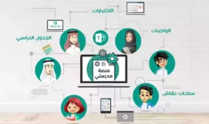 حل مشكلة عدم الدخول لمنصة مدرستي