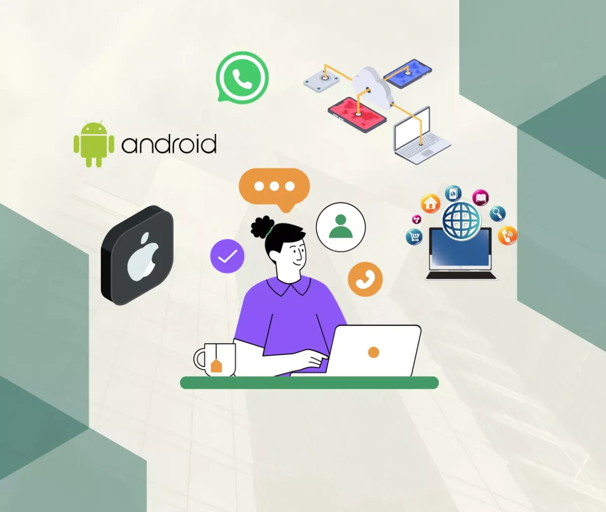أتمتة التسويق عبر الواتساب كيف وماهي أفضل الشركات