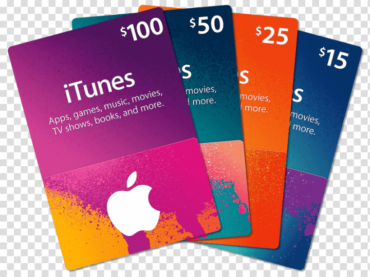 3 مميزات لاستخدام بطاقات iTunes وكيفية شرائها وتفعيلها