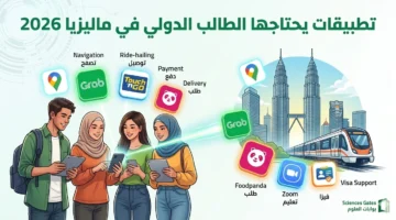 أفضل التطبيقات التي يحتاجها الطلاب الدوليون للدراسة في ماليزيا 2026